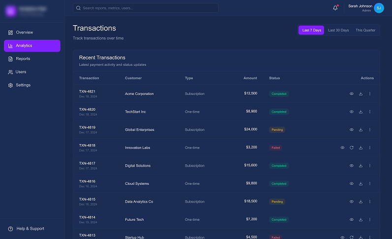 SaaS dashboard preview
