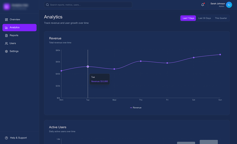 SaaS dashboard preview